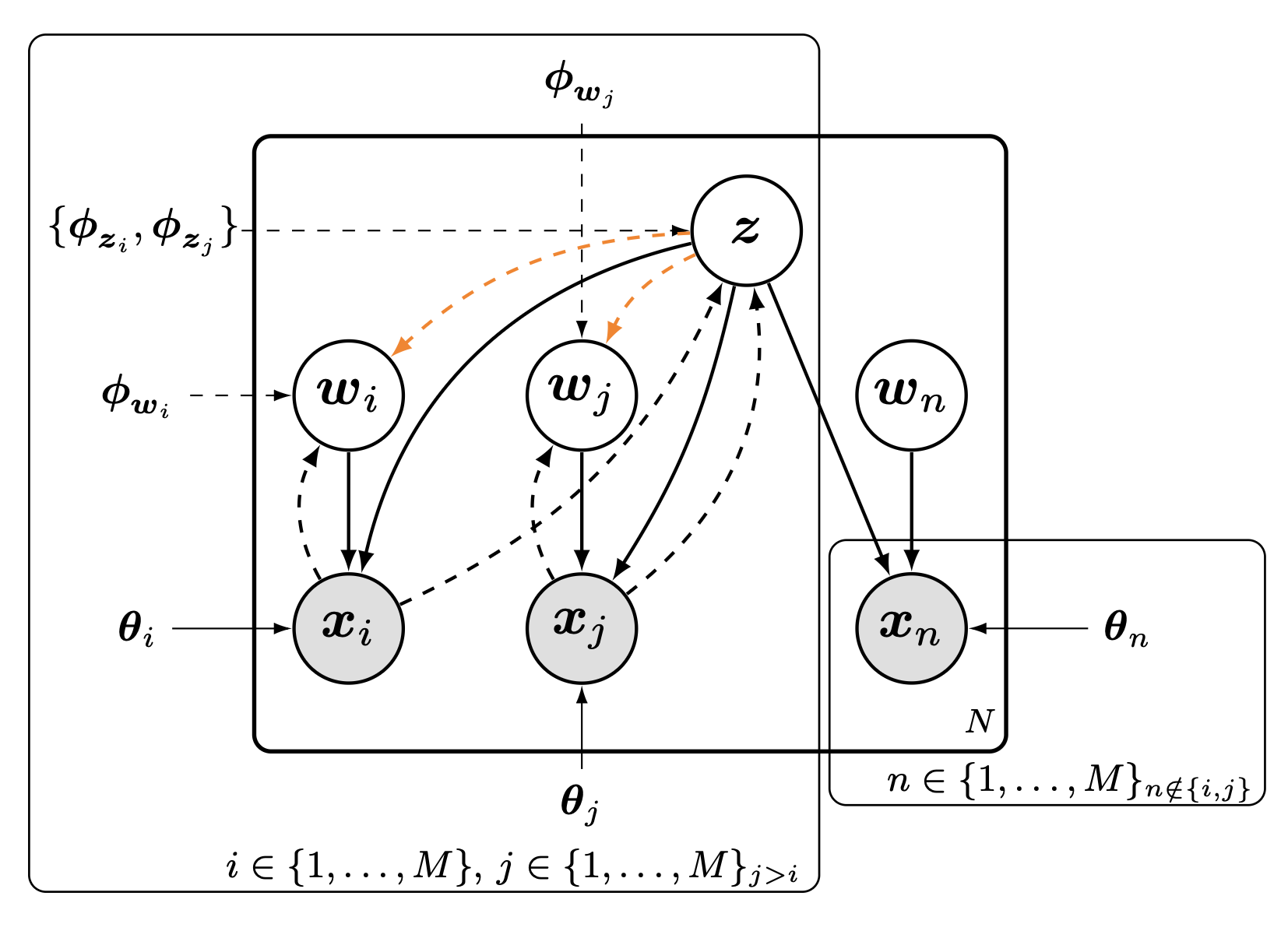 holder_plus_term2.png